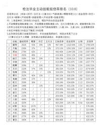 这就是江湖破御篇攻略怎么玩