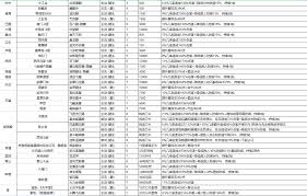 这就是江湖腿毕业武学是什么