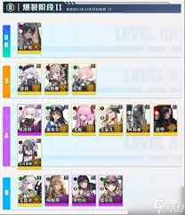 NIKKE胜利女神厉害的角色有哪些