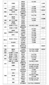 这就是江湖天竺语攻略是什么