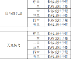 这就是江湖自创武学有多少种
