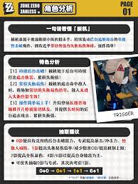 绝区零扳机机制是什么