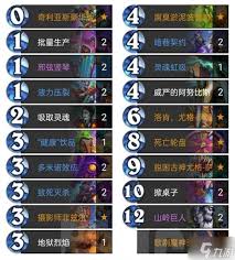 炉石传说雷兽轮盘术卡组怎么分享