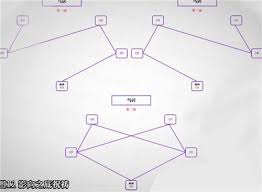 原神击败瘴晦瘤的顺序是什么
