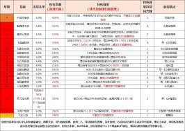 这就是江湖威慑是怎么计算的