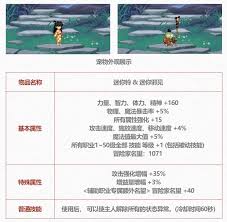 DNF2025五一套至尊称号属性是什么