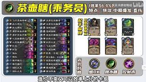 炉石传说无敌跳水萨卡组怎么配