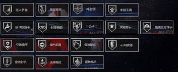 美职篮全明星徽章系统玩法是什么