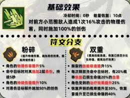 英雄没有闪撕裂技能如何搭配