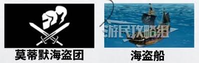 如龙8外传夏威夷海盗全资格考试答案是什么