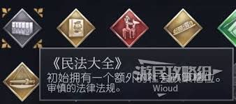文明7最佳领袖及纪念物怎么搭配