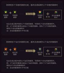 dnf徽章合成地点在哪