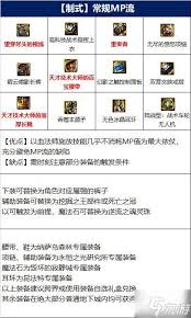 DNF维纳斯版本血法毕业装备怎么选