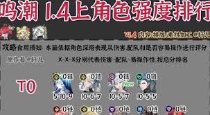鸣潮1.4全角色强度怎么排行