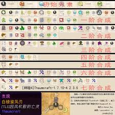 我的世界神秘时代4傀儡学合成表有哪些