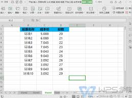 WPS Office操作攻略是什么