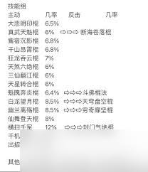 这就是江湖天罡铁骨棍如何过横渊
