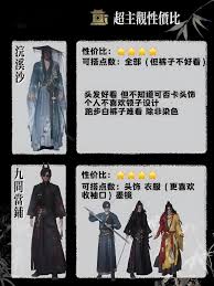 燕云十六声浣溪沙套装价格是多少
