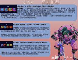 守望先锋角斗领域朱诺有什么异能