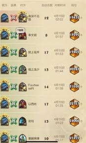 炉石传说Nohandsgamer星舰dk卡组代码是什么