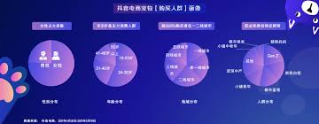 抖音地图宠物功能是什么