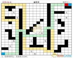 想不想修真玄霄天地图如何走