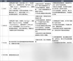 梦之形最低配置要求是什么