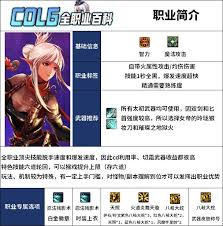DNF人造神版本忍者毕业装备怎么选