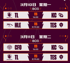 LOL2025全球总决赛赛制是什么