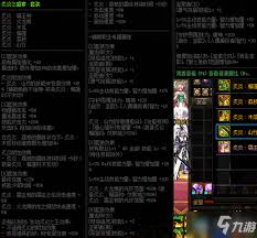 DNF创造扭曲的时间属性是什么