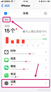 如何关闭iPhone15Pro通知小红点