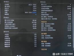 第一狂战士卡赞巨剑三周目怎么配装