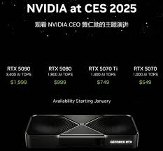 RTX5080显卡价格是多少