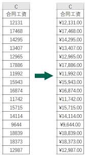 Excel表格怎样添加货币符号