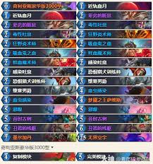 炉石传说翡翠梦境版本污手猎卡组代码是什么