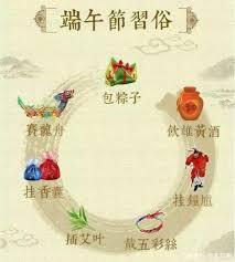 中国最早的卫生防疫节是啥节日