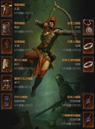 暗黑4莉莉丝的憎恨之风属性效果是什么