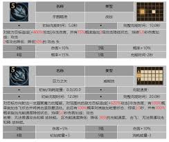 龙息神寂风暴幼弟加德努斯技能是什么
