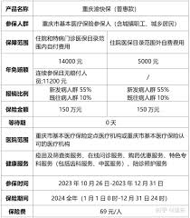 重庆渝快办如何交党费