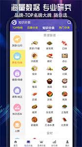 买购网app如何查看品牌排行榜信息