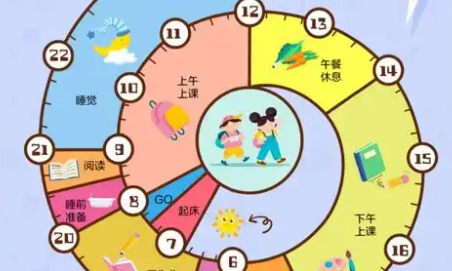 规划时间的手机app大全