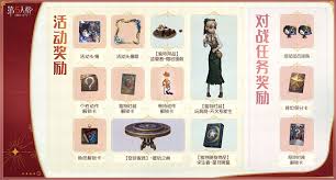 第五人格七周年庆活动玩法攻略