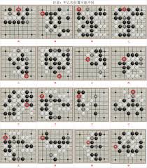 这就是江湖高级棋艺132考核怎么过
