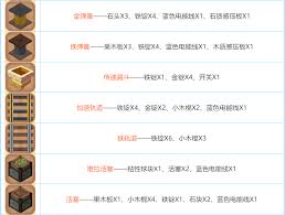 迷你世界物品怎么合成