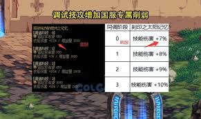 DNF前东家一星龙曝光地址在哪