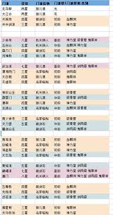 这就是江湖好玩吗