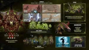 暗黑破坏神4第八赛季有哪些新玩法