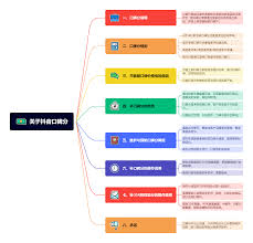 抖音口碑分怎么提高