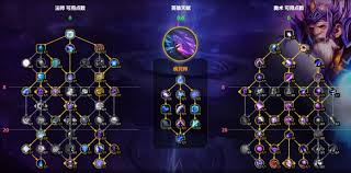 魔兽世界11.1奥法天赋怎么加点
