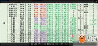 想不想修真郁木洞需要多少防御才能过